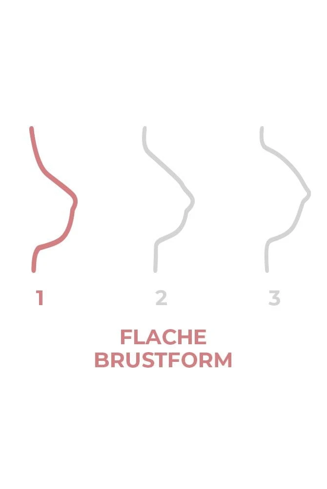 Amoena Brustprothese Natura 1S 3 Amoena Brustprothese Natura 1S – Bild 3