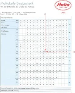 Brustprothese Authentic 5 Brustprothese Authentic -Femina Verkauf mdneu proth groesstab 1 1280x1280